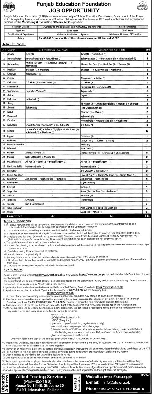 Punjab Education Foundation (PEF) Jobs 2025