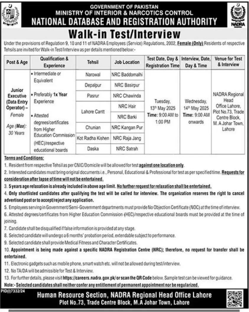 NADRA Jobs 2025