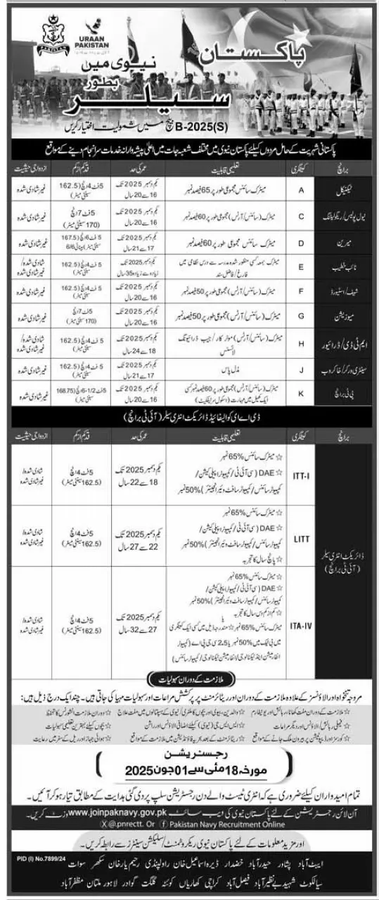 Join Pakistan Navy as Sailor in Batch B-2025-S