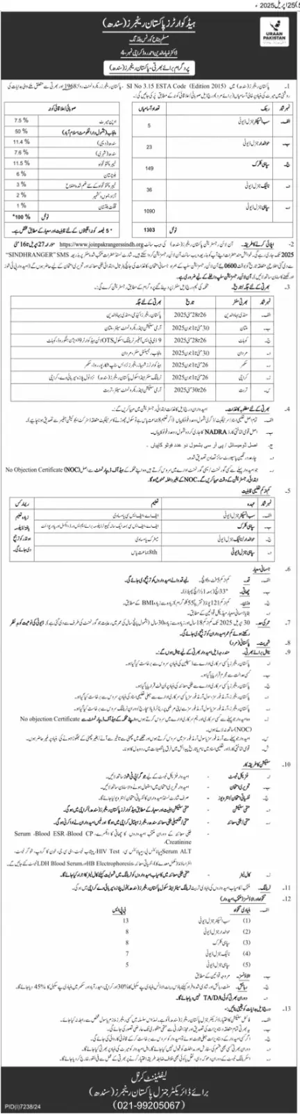 Pakistan Rangers Jobs 2025 in Sindh 