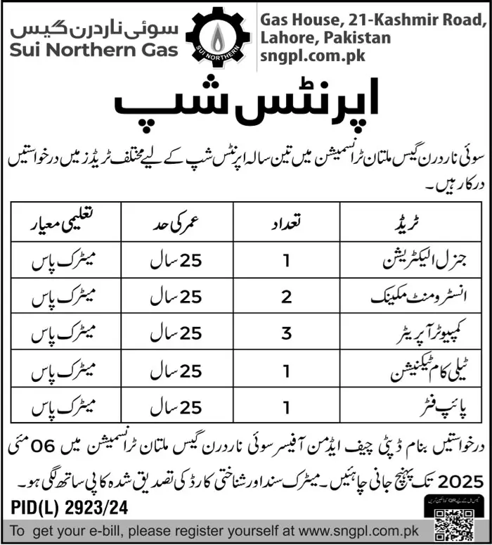 Sui Southern Gas Company Limited SSGC Apprenticeship 2025