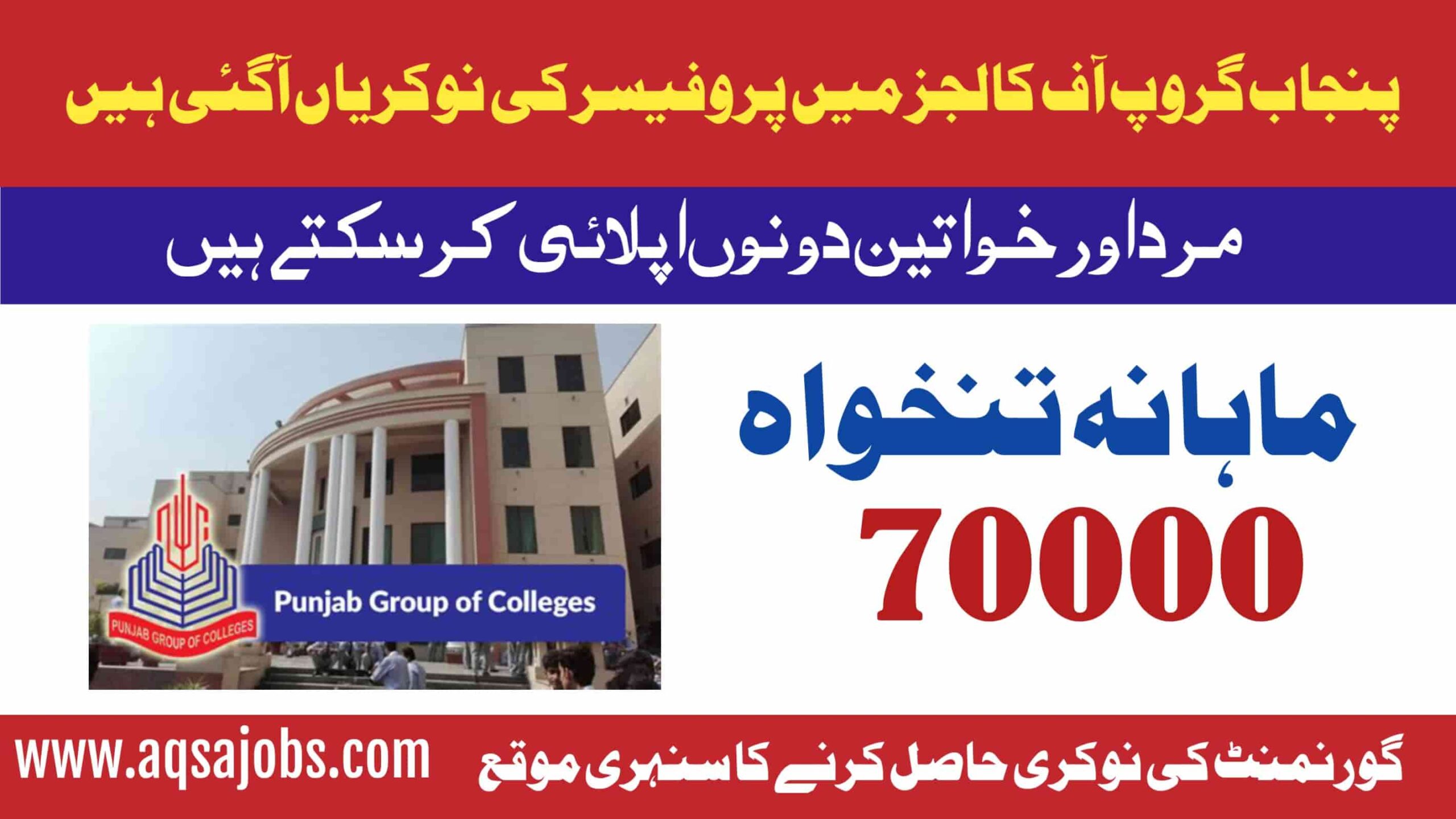 Punjab Colleges Faculty Jobs 2025