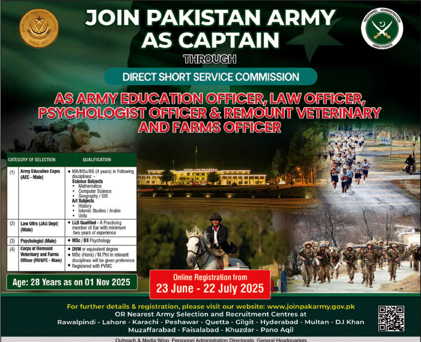 Join Pakistan Army as Captain 2025