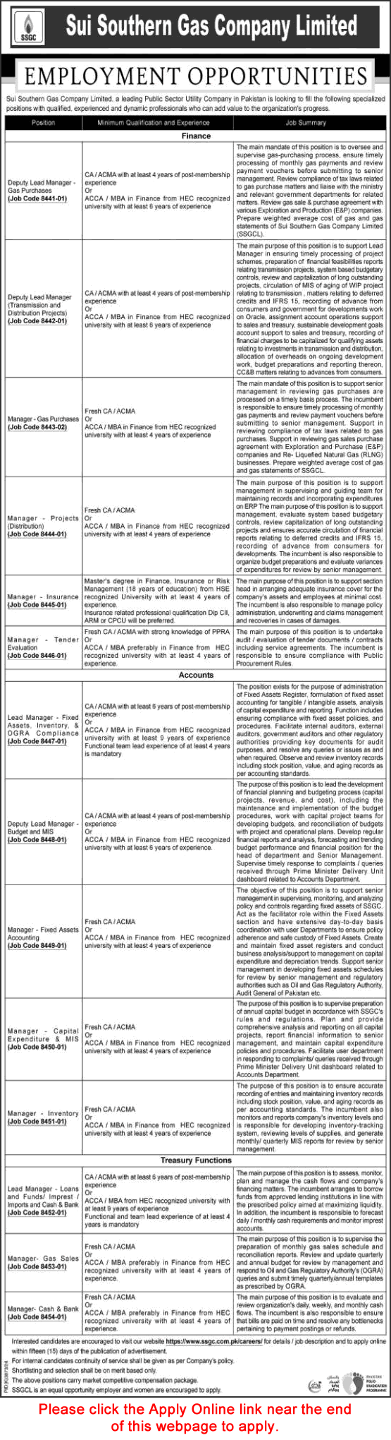 SSGC Jobs 2025: 