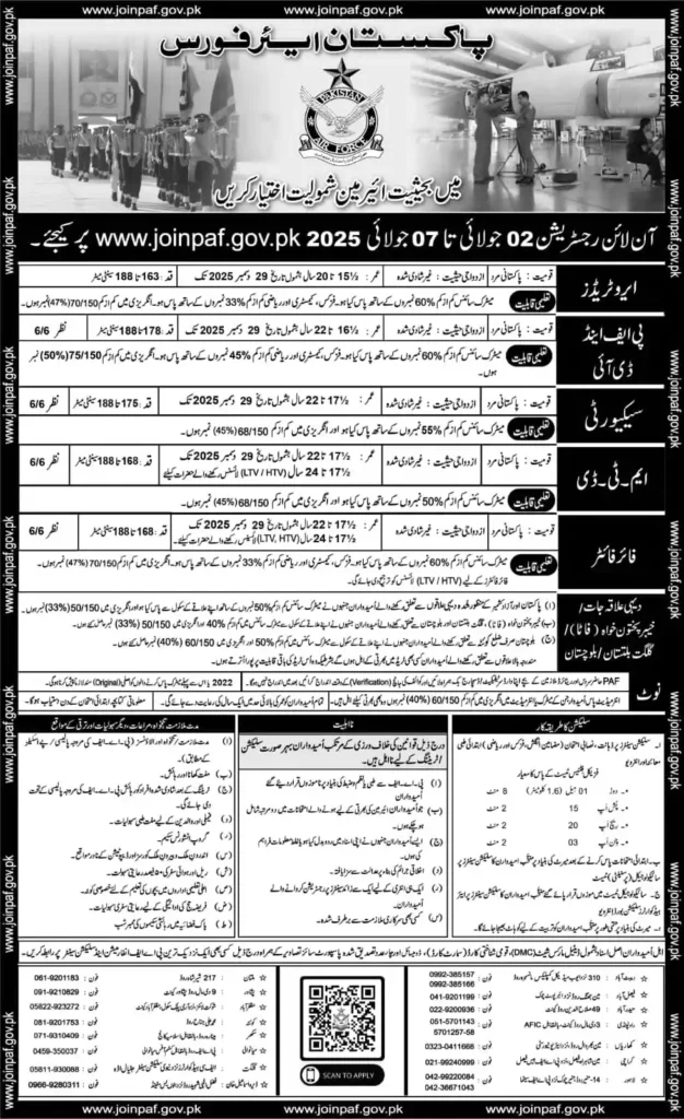 Join Pakistan Air Force as Airman