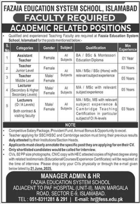 Fazaia Education System School Islamabad Jobs 2025