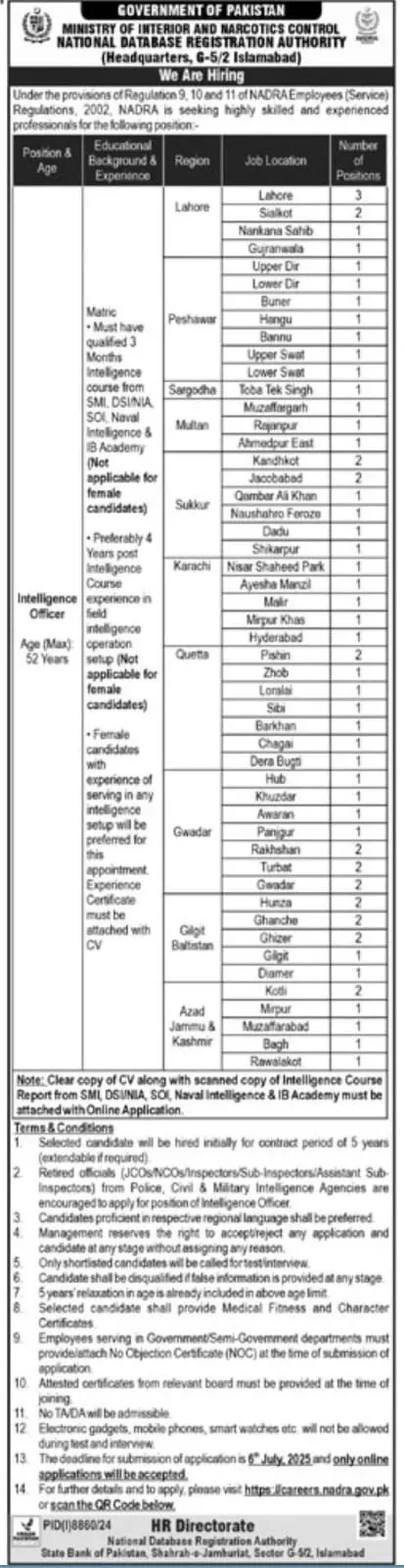 NADRA Intelligence Officer Jobs 2025 – Apply Online Now!