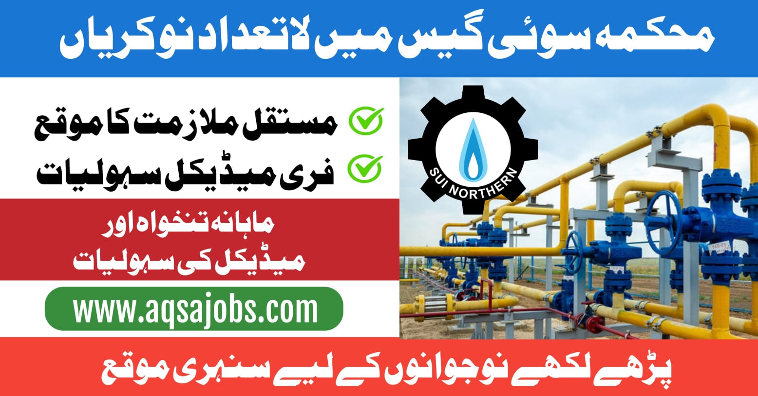 SSGC Jobs 2025: