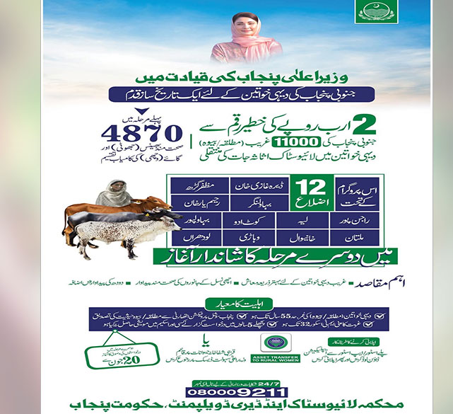 Free Animal Distribution by Maryam Nawaz in Punjab 2025 | Registration, Eligibility & Benefits