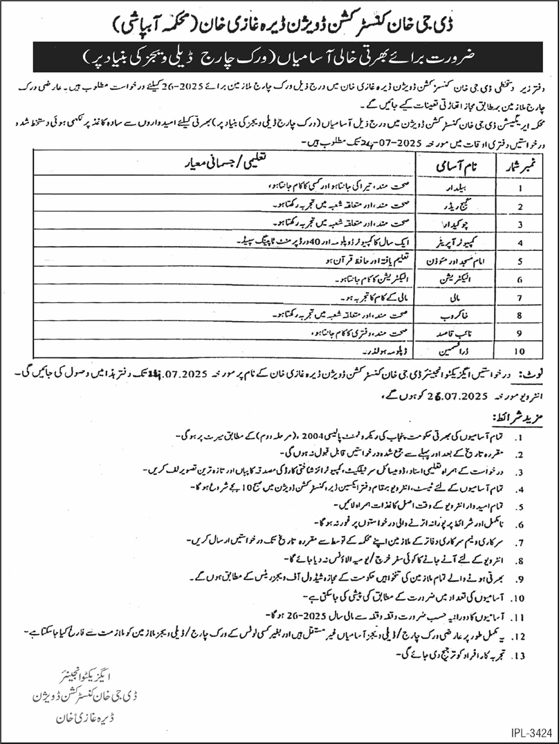 DG Khan Irrigation Department Jobs 2025