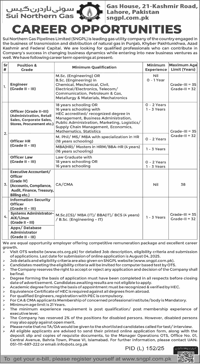 SNGPL Jobs 2025 – Apply Online via OTS