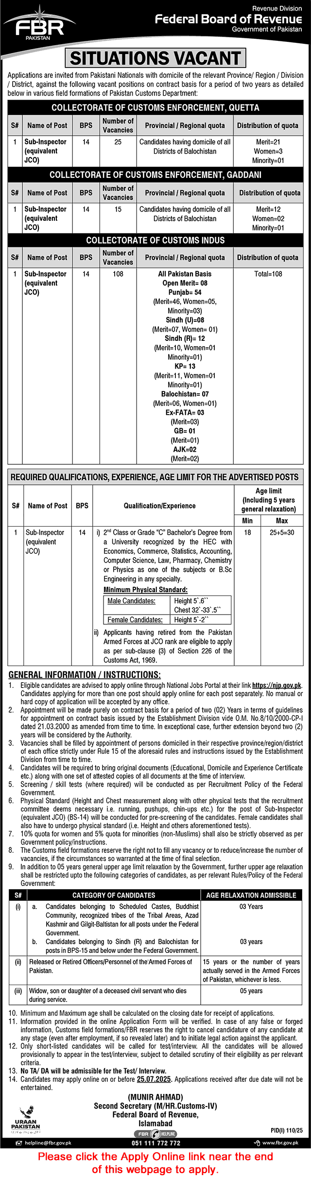 FBR Sub-Inspector Jobs 2025