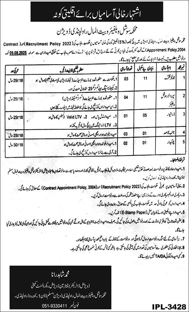 Minority Quota Jobs 2025 in Social Welfare & Bait-ul-Mal