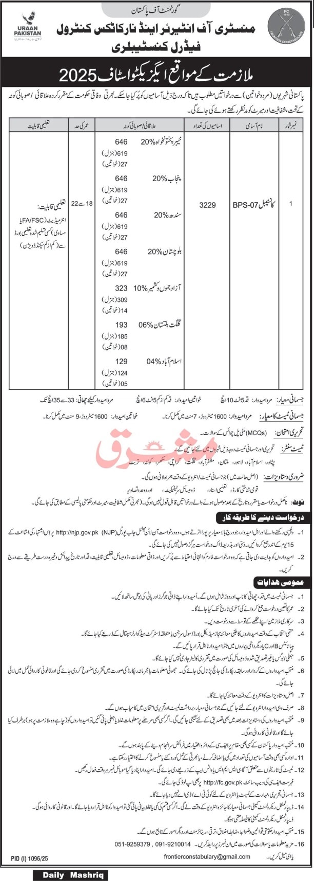 Federal Constabulary Pakistan Jobs 2025 – Apply Now