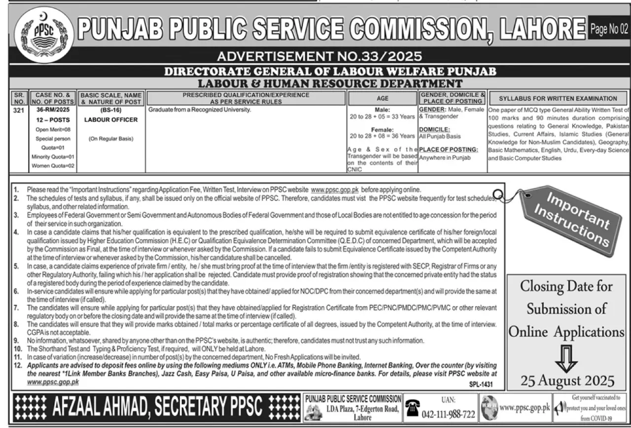 PPSC Jobs 2025 – Senior Registrar & Sub Divisional