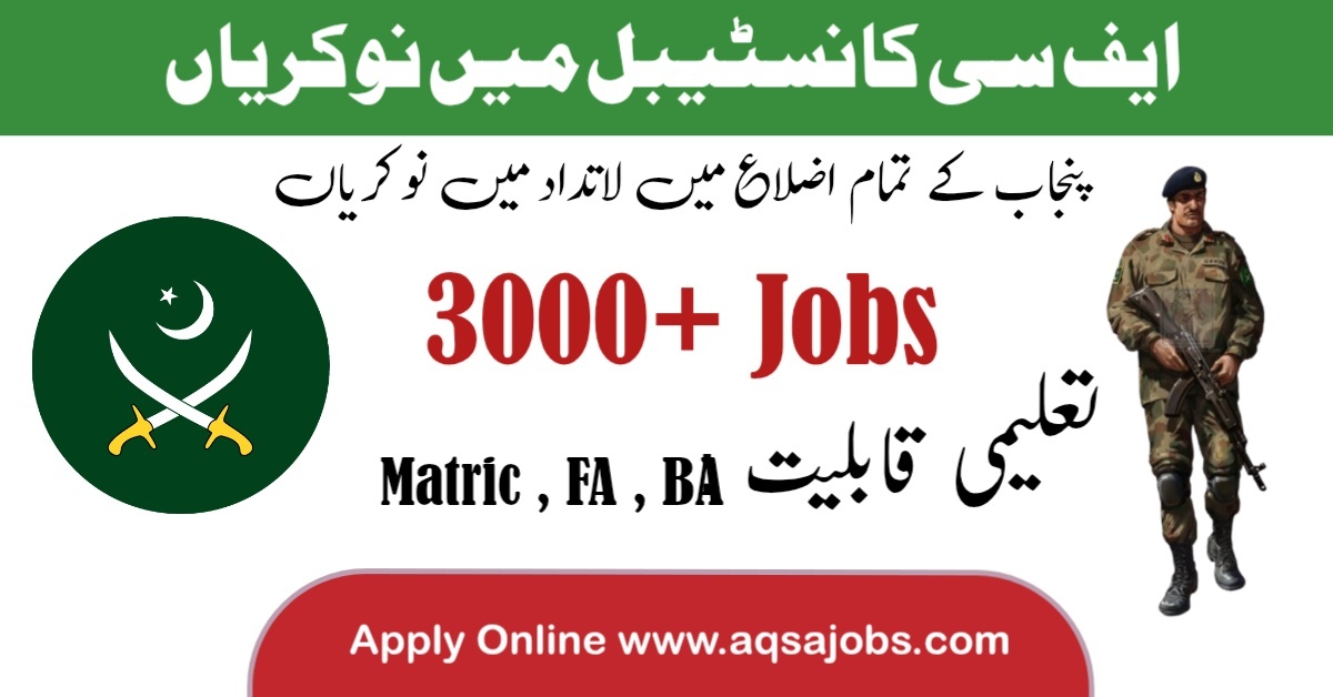 Federal Constabulary Pakistan Jobs 2025 – Apply Now