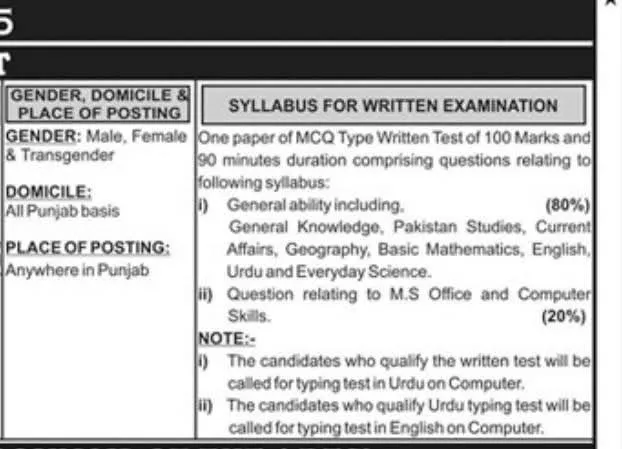 PPSC Junior Clerk Jobs 2025 – Punjab Police