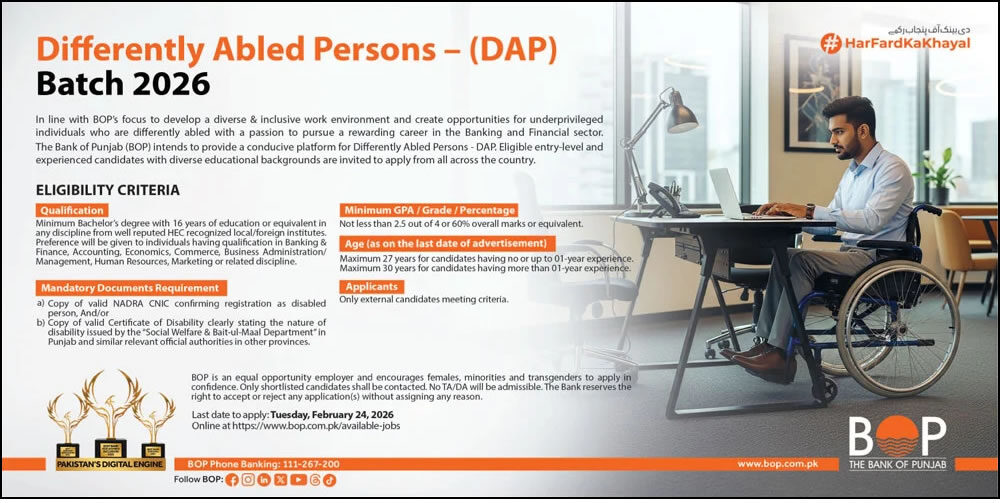 Bank of Punjab Jobs 2026