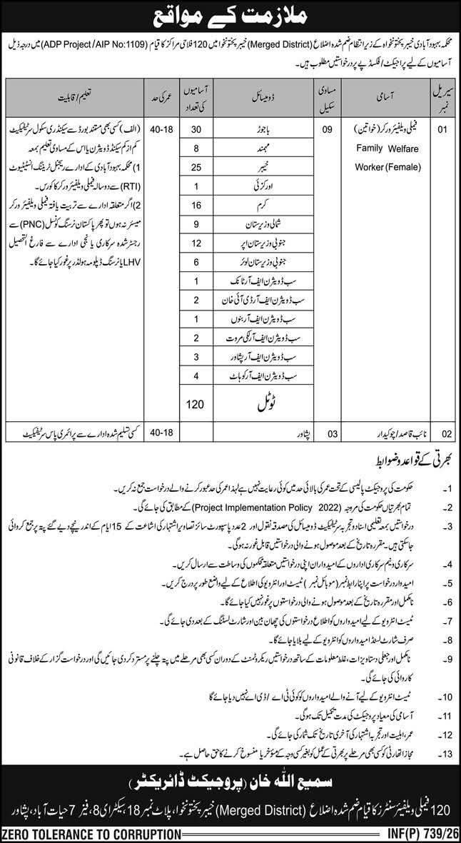 Family Welfare Worker Female Jobs 2026
