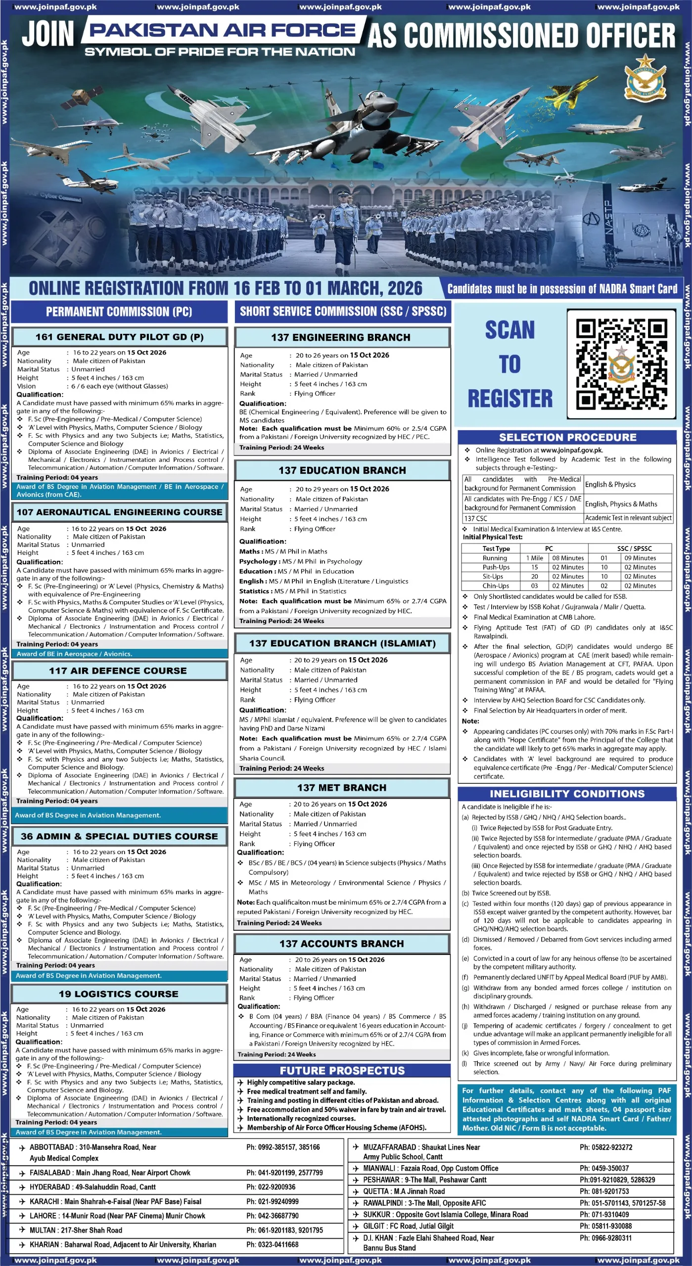 Pakistan Air Force Jobs 2026