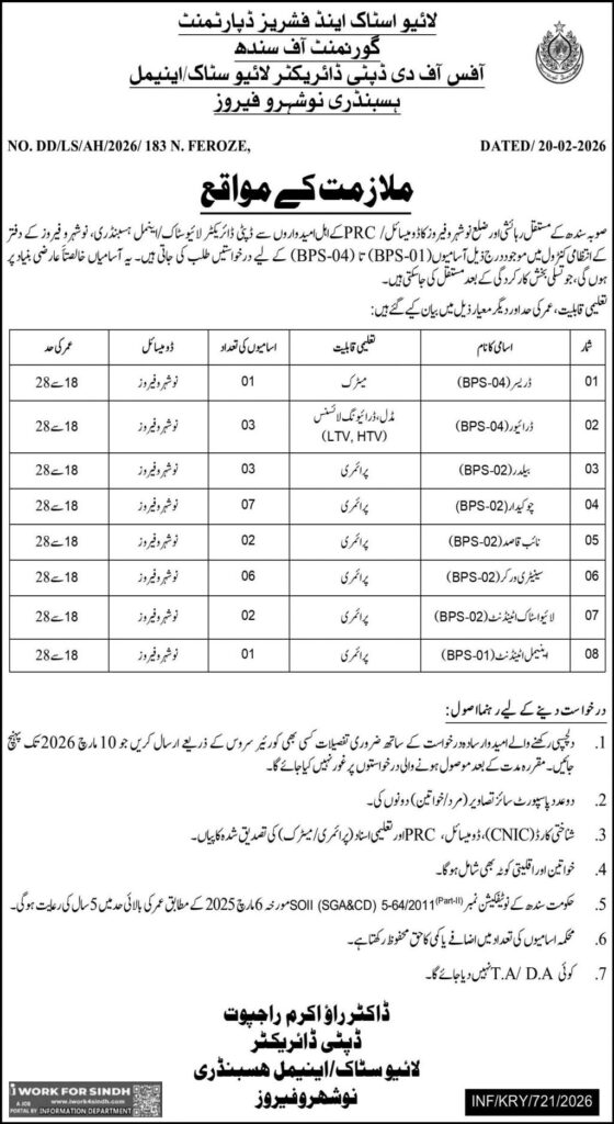 Live Stock and Fisheries Jobs 2026