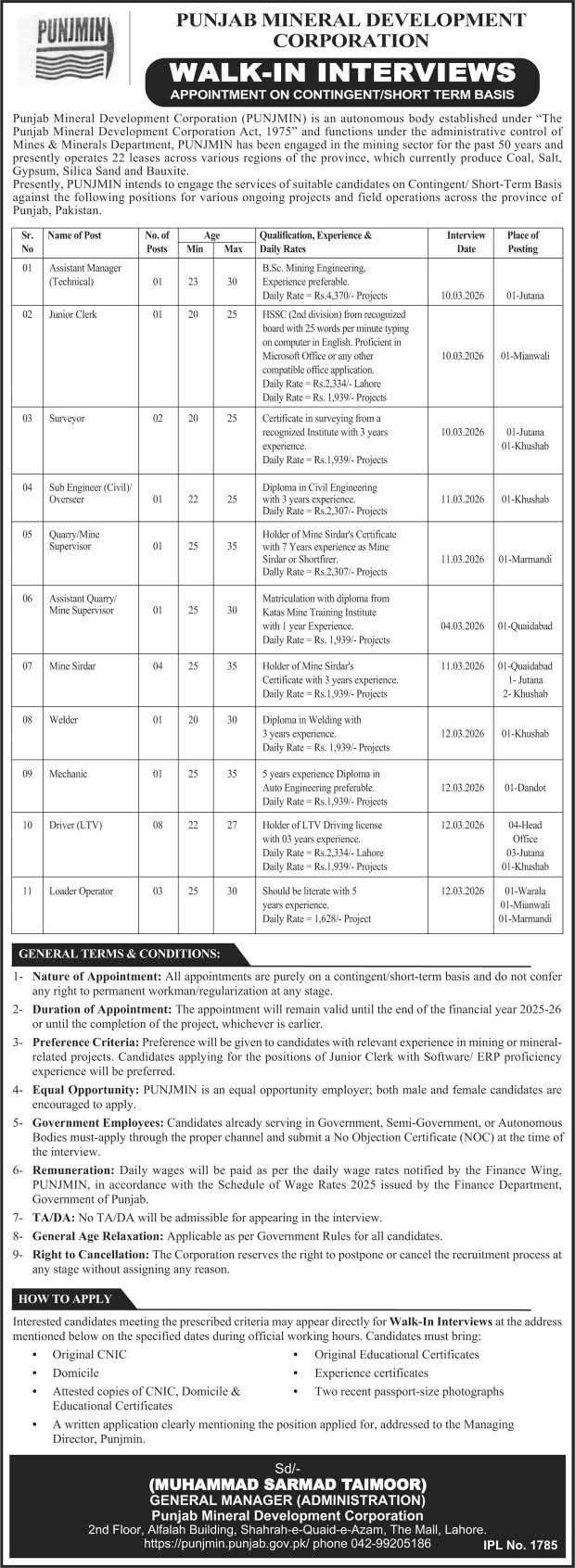 PMDC Jobs 2026