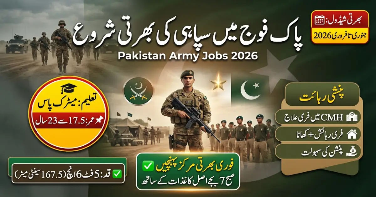 Pakistan Army Soldier Jobs 2026