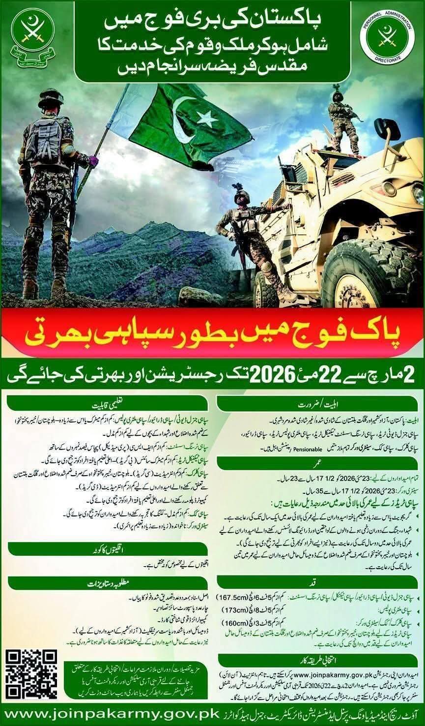 Pakistan Army Soldier Jobs 2026