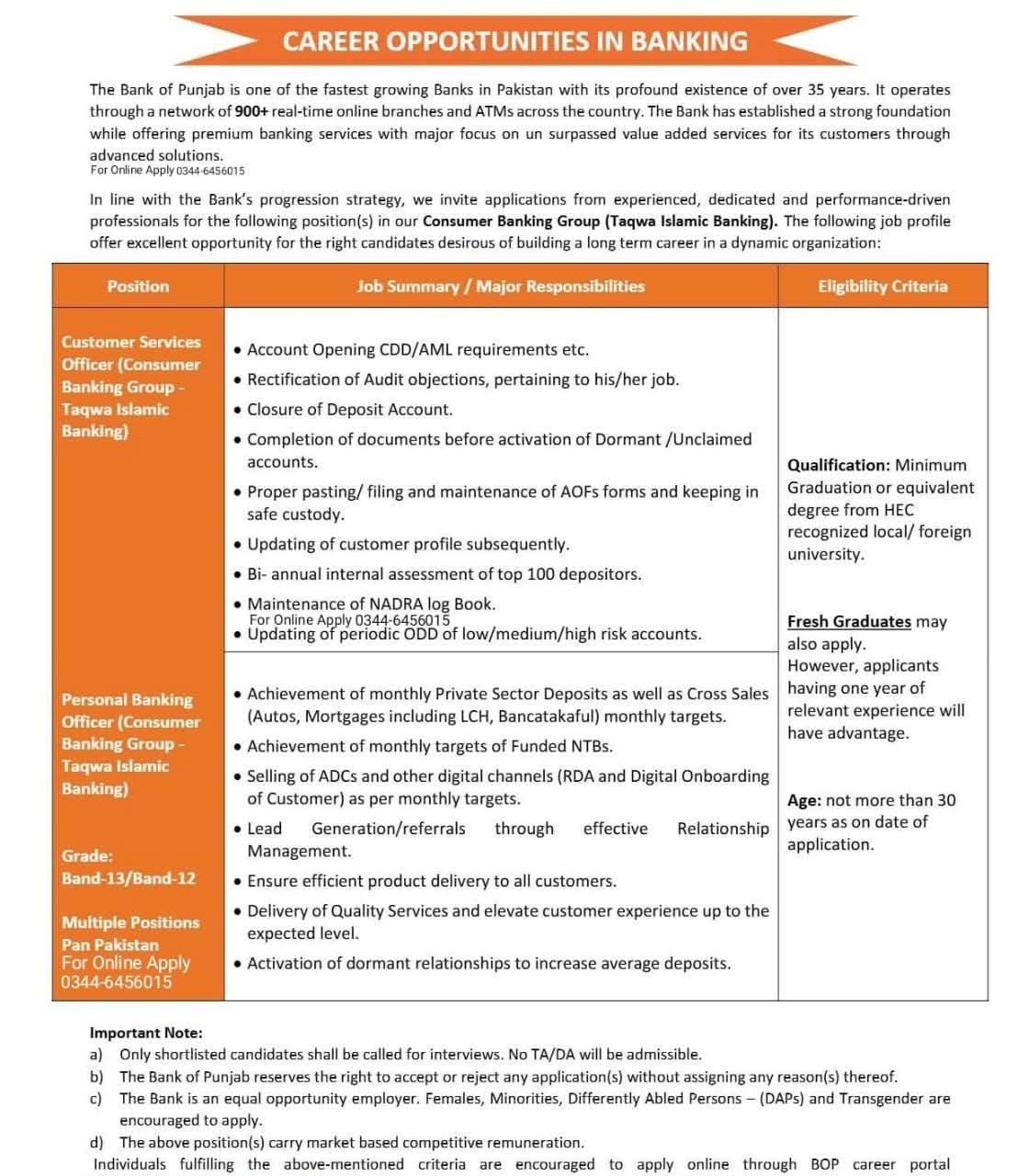 Bank of Punjab Jobs Online Apply 2026