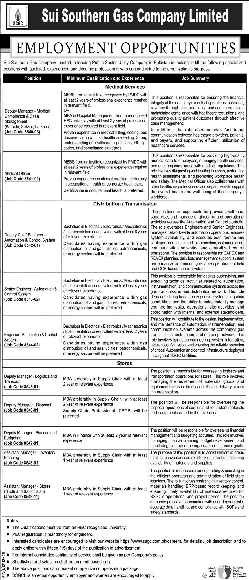 Sui Gas Department Jobs 2026