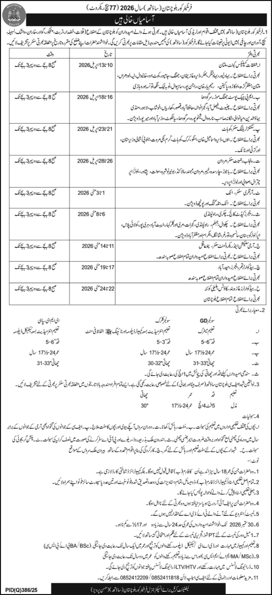 Frontier Corps Balochistan (South) Jobs 2026
