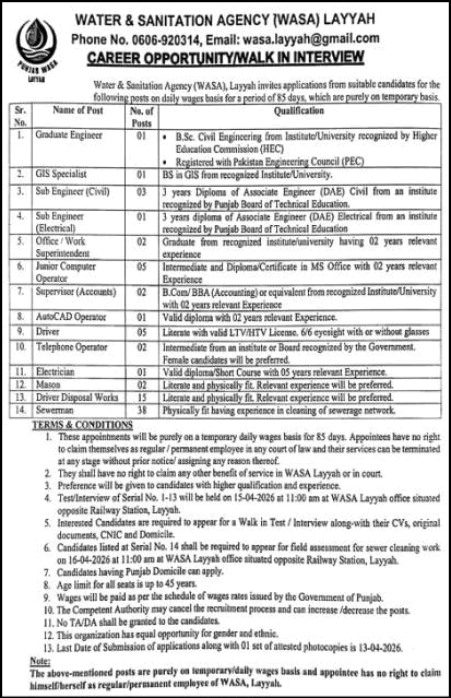 WASA Layyah Jobs 2026