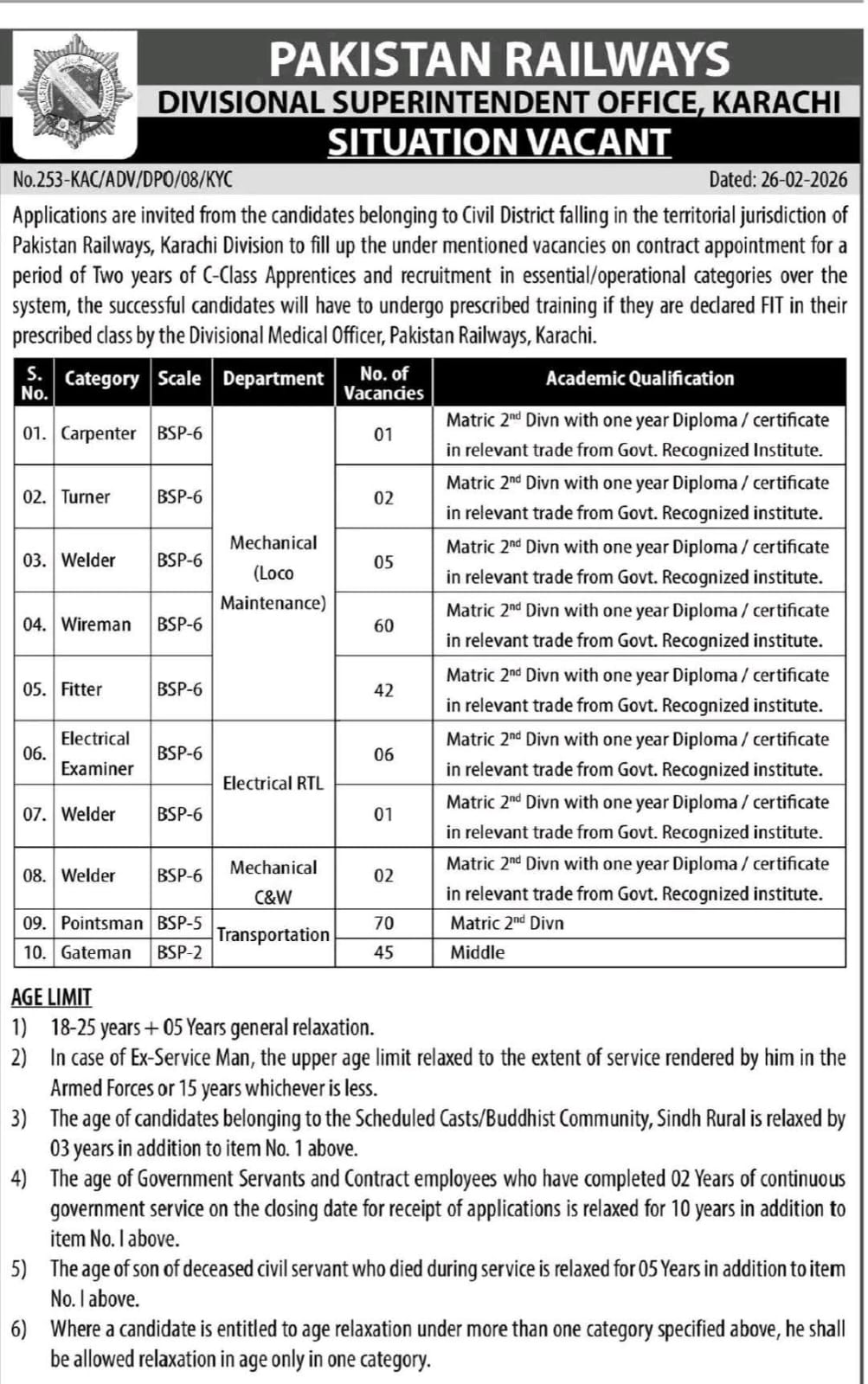 Pakistan Railways Karachi Jobs 2026