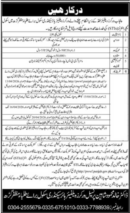 School Teacher Interns (STIs) Jobs 2026