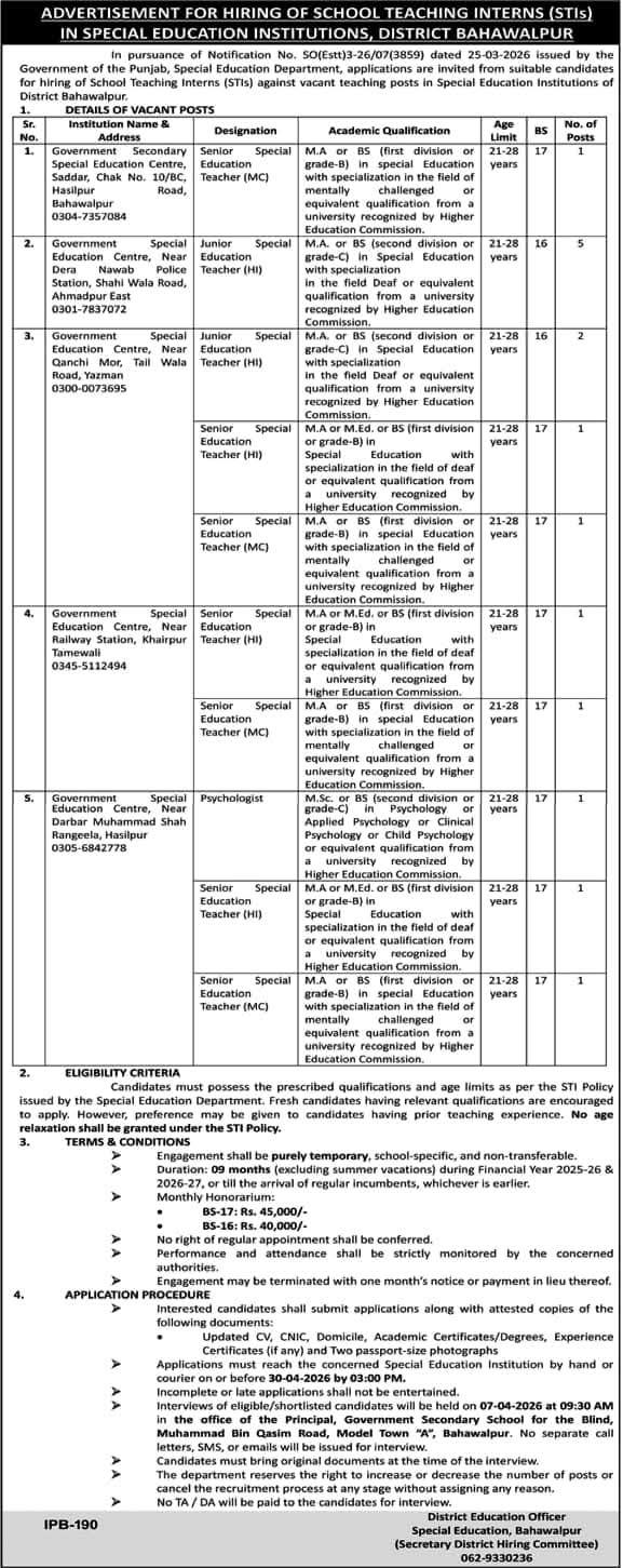 School Teaching Interns (STIs) Jobs 2026