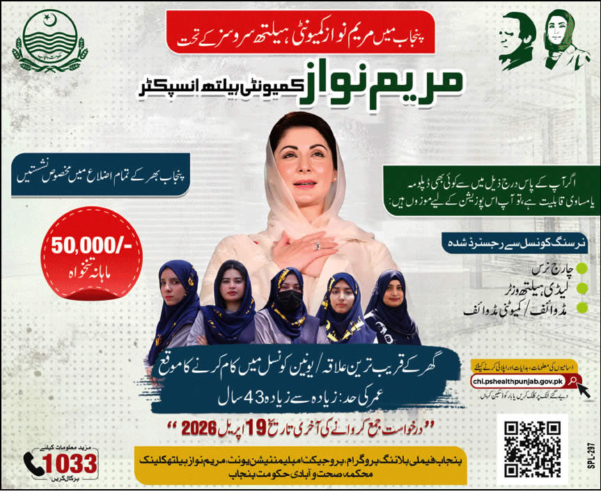 Maryam Nawaz Community Health Inspector Jobs 2026