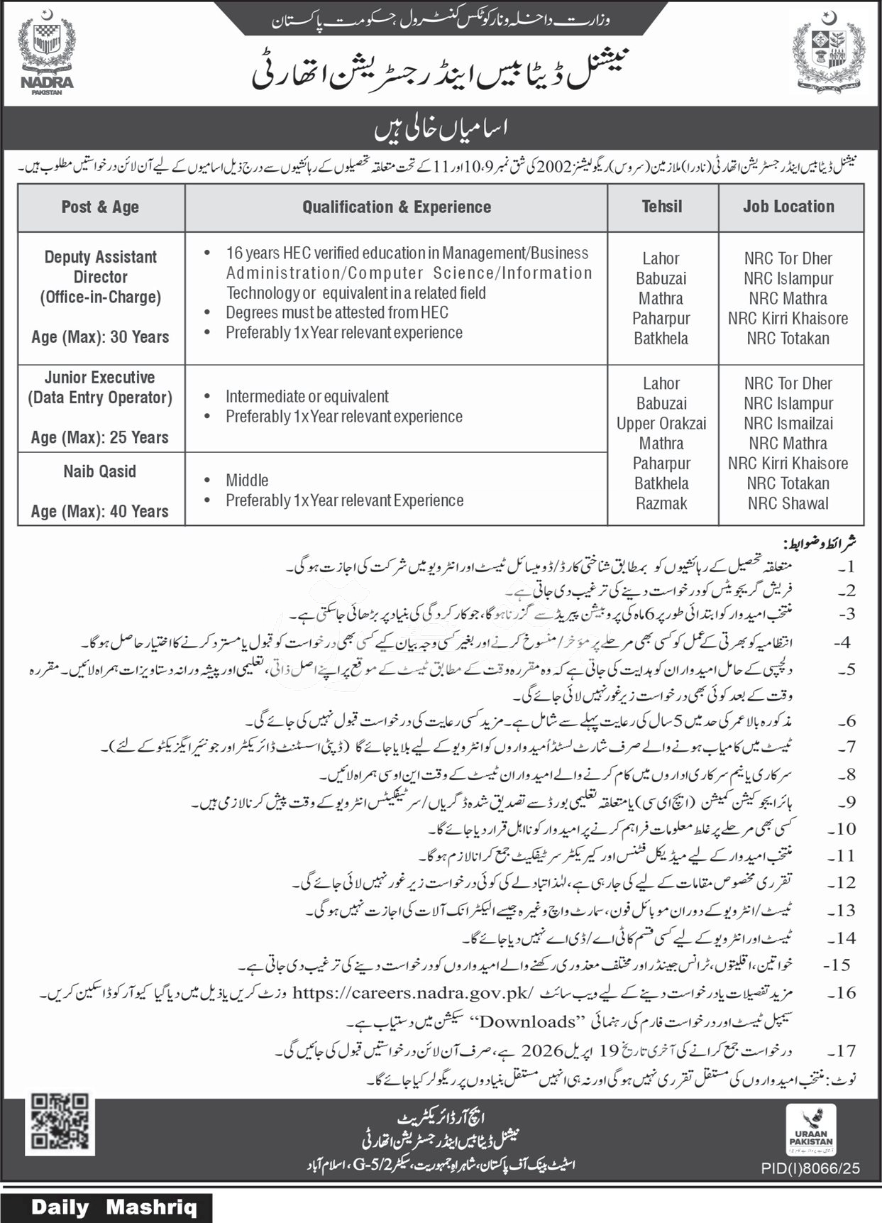 NADRA Jobs 2026