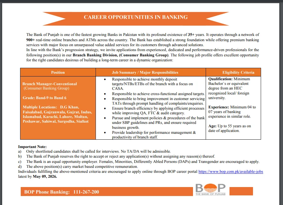 Bank of Punjab Branch Manager Jobs 2026