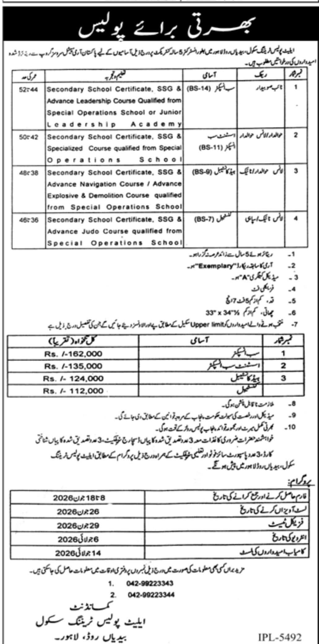 Elite Police Training School Lahore Jobs 2026