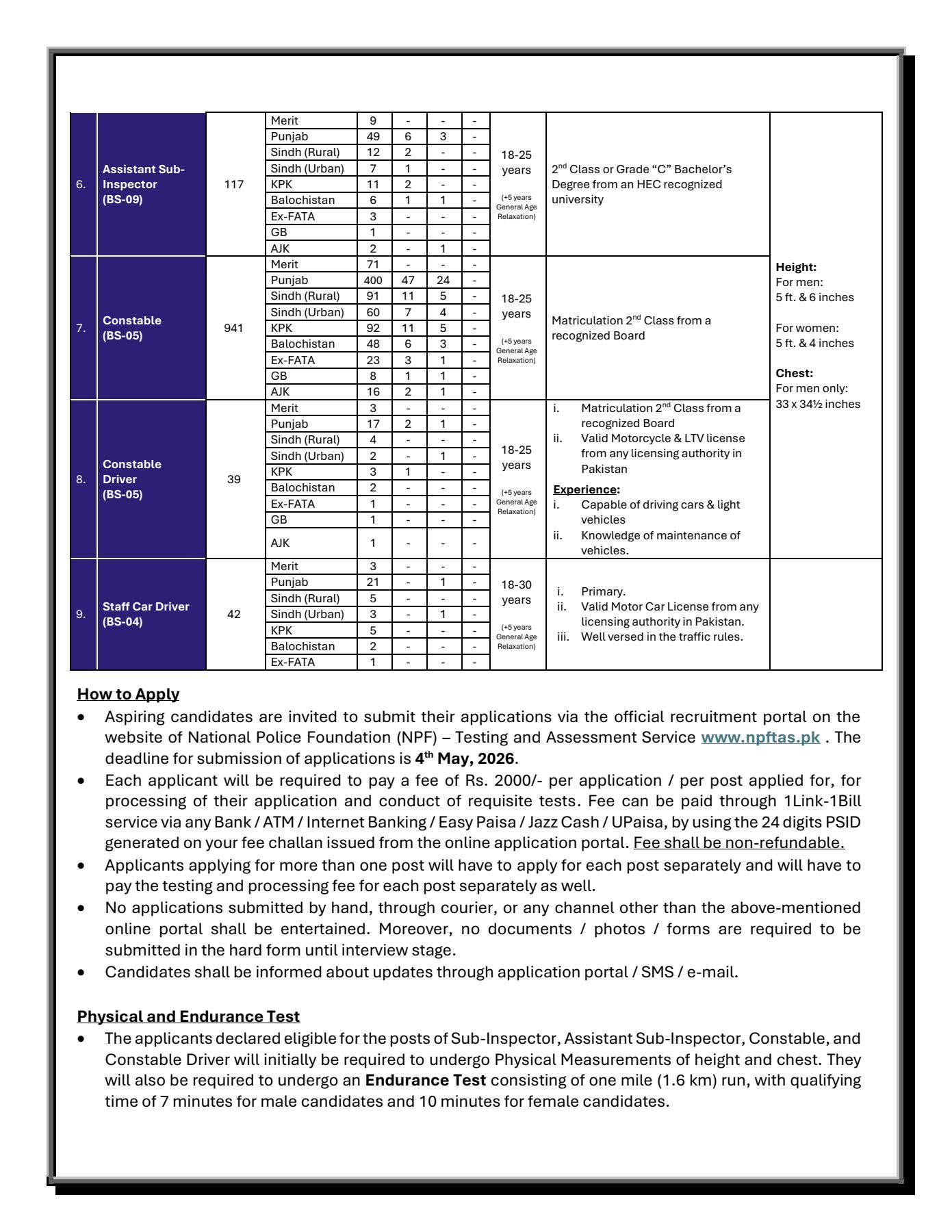 FIA Jobs 2026