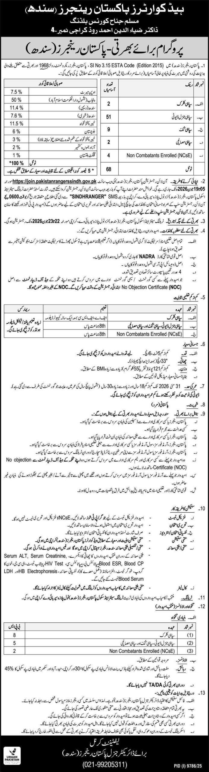 Pakistan Rangers Sindh Jobs 2026 