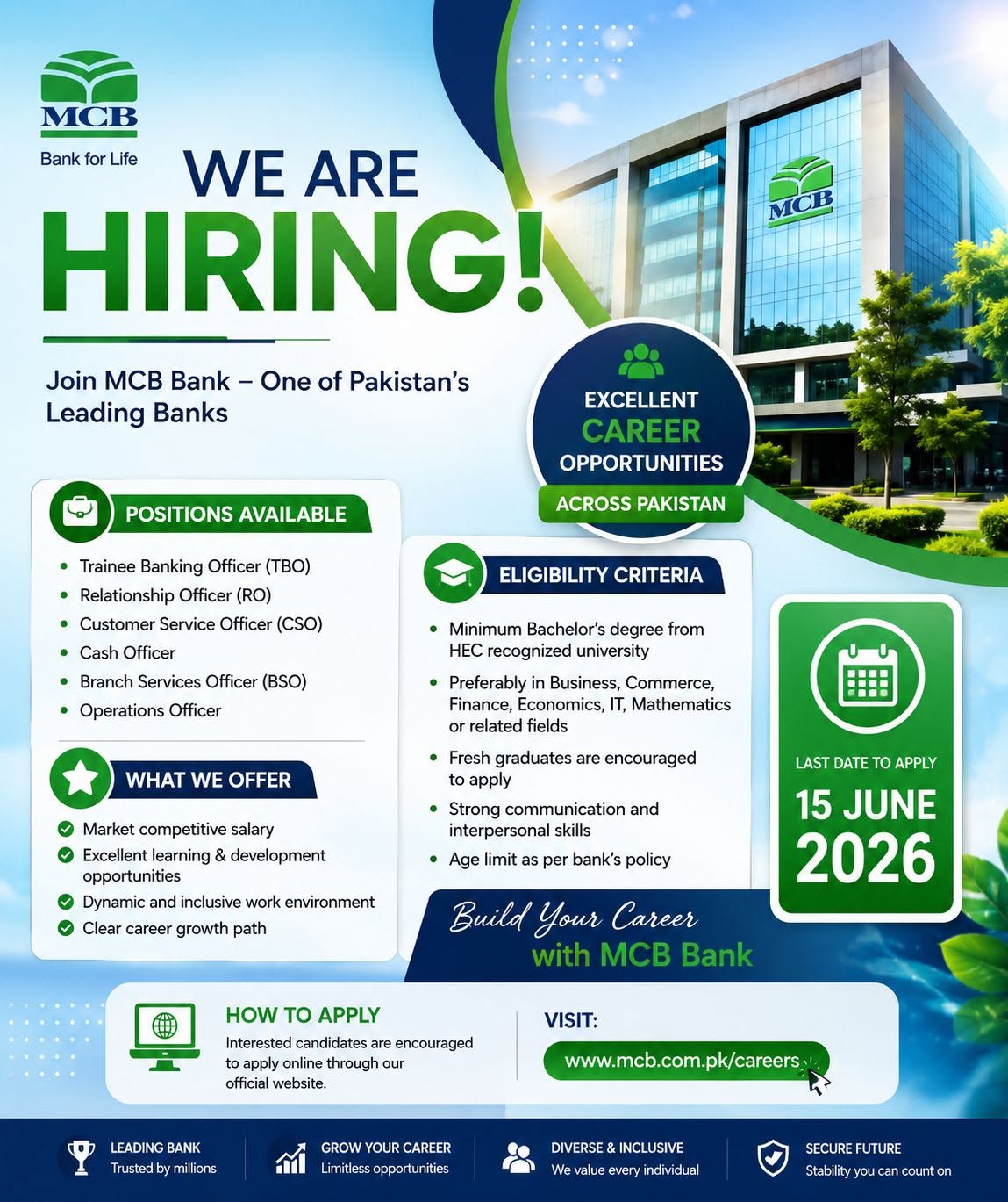 MCB Bank Jobs 2026