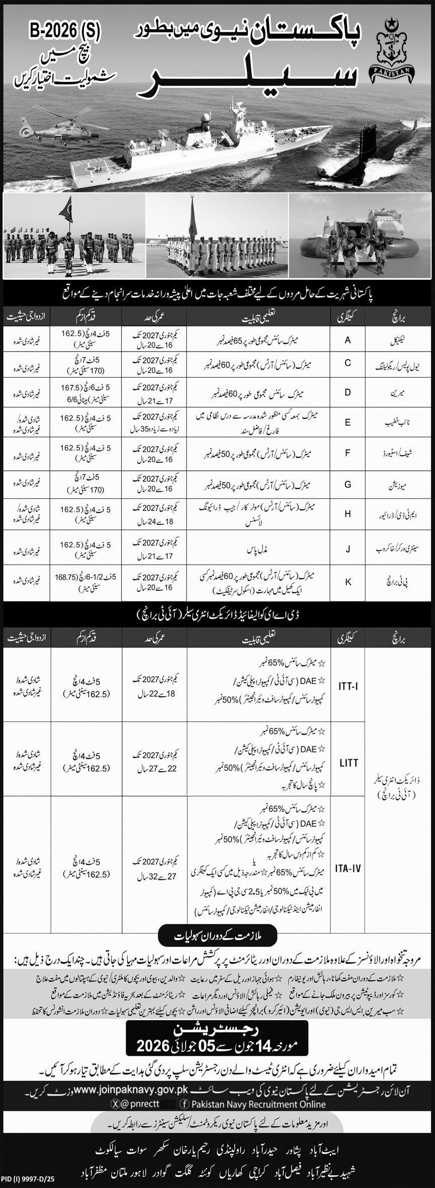 Pakistan Navy Sailor Jobs 2026