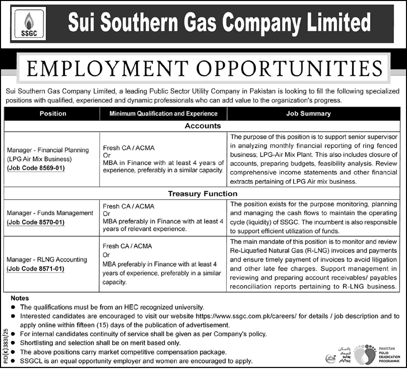  SSGC Jobs 2026