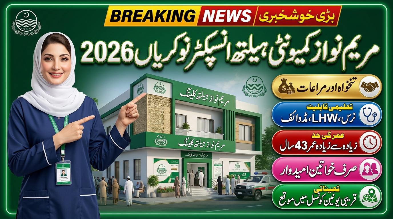 Maryam Nawaz Community Health Inspector Jobs 2026