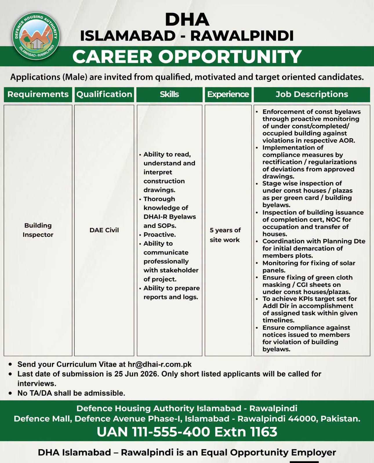 DHA Islamabad Rawalpindi Building Inspector Jobs 2026