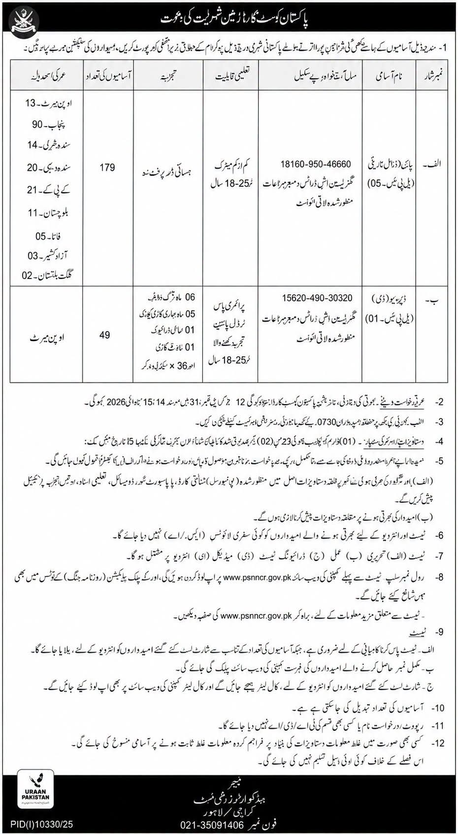 Pakistan Coast Guards Jobs 2026