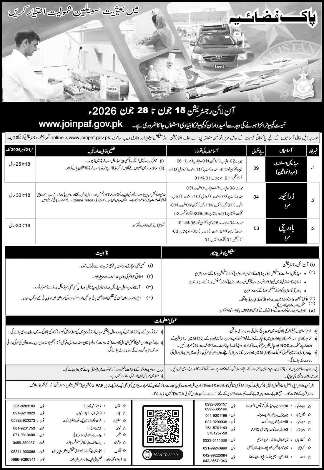 PAF Civilian Jobs 2026