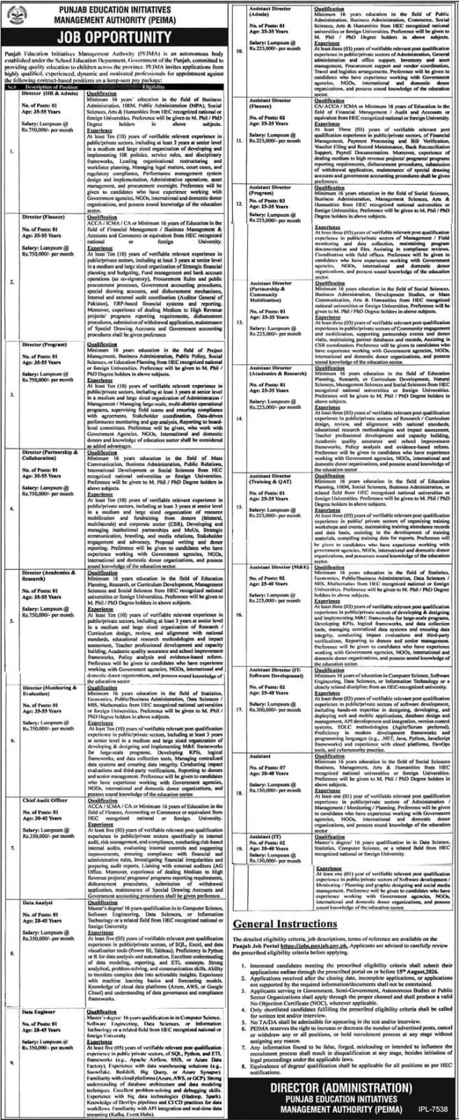 PEIMA Jobs 2026 
