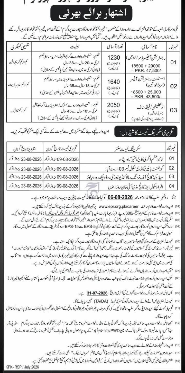 KPK Rozgar Support Program Jobs 2026